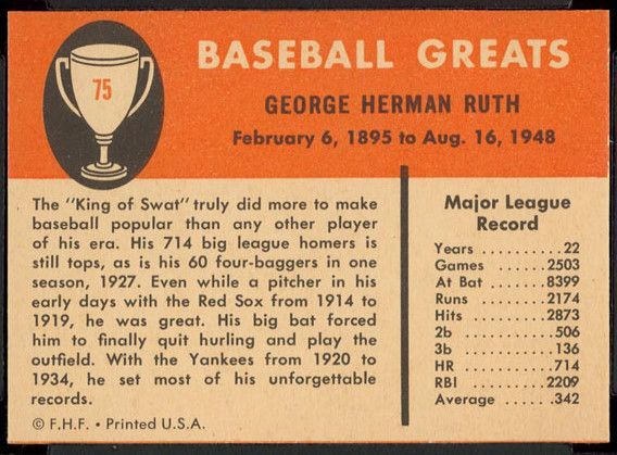 1961 Fleer Baseball Greats